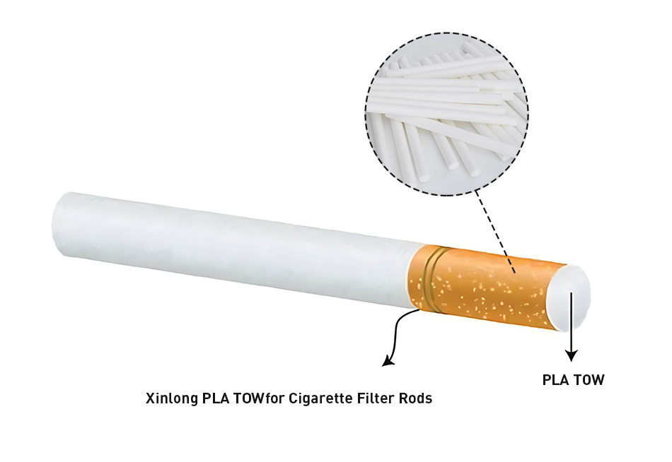 PLA Tow  4.0Y/30000  4.0Y/350002